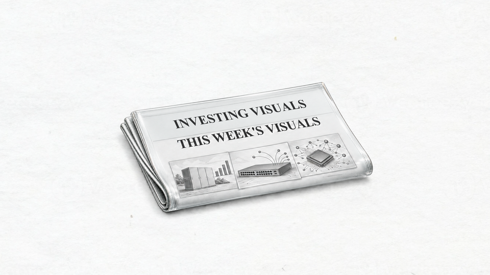 This week's visuals