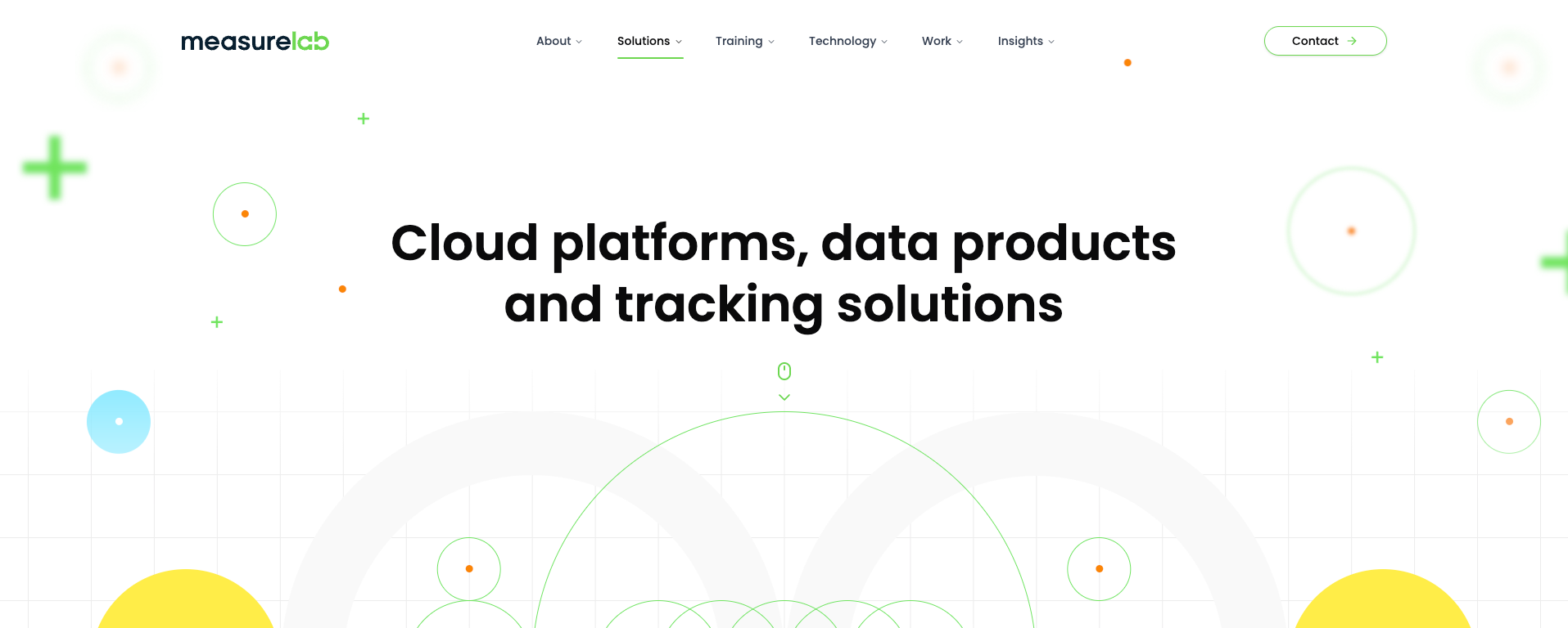 Measurelab solutions homepage image promoting cloud platforms, data products and tracking solutions