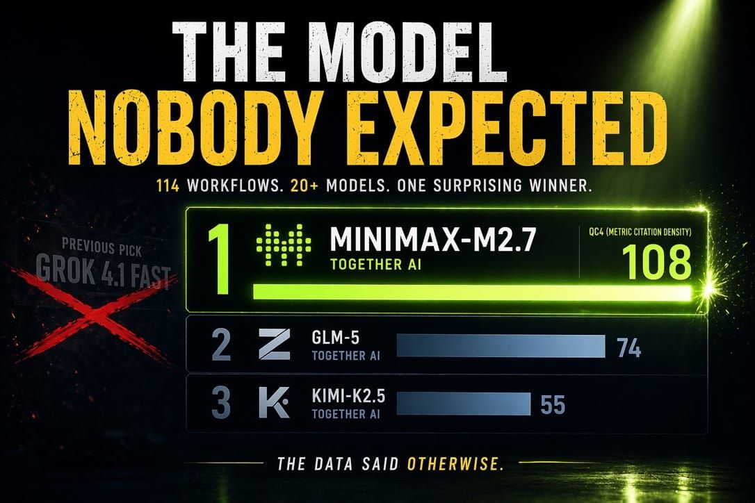 The Model Nobody Expected: How InvestorClaw's Test Harness Rewrote My LLM Recommendations