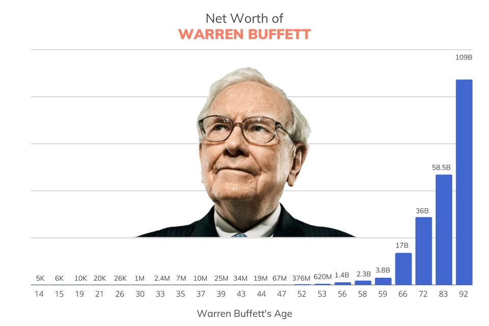 10 Stocks That Caught My Eye