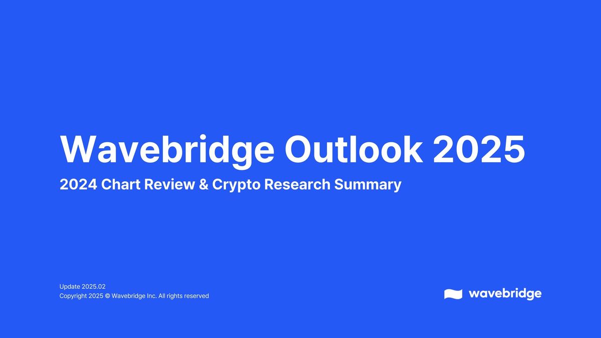 Chart & Reseach Outlook 2025