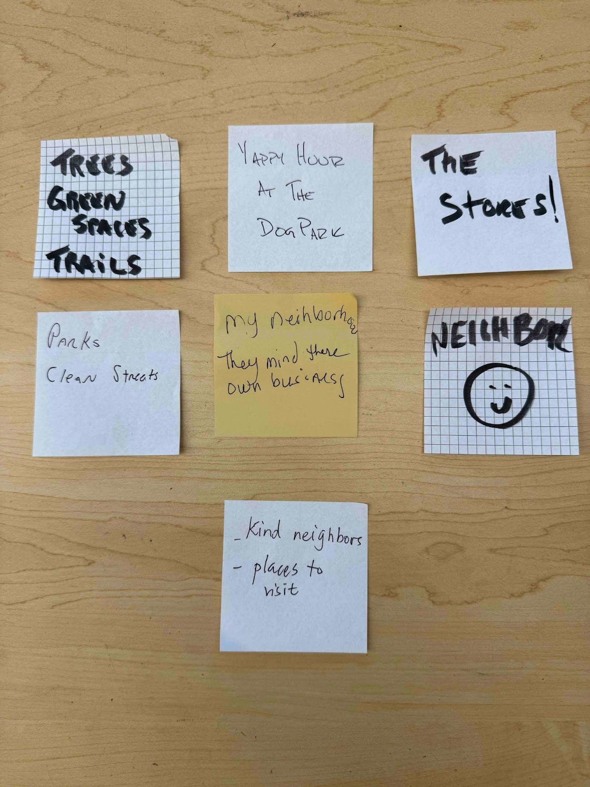 Sticky notes with words and phrases like "neighbor," "parks," and "clean streets."