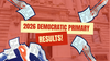 Photo collage of hands with ballots in front of the Wilson Building and words that read '2026 democratic primary results!'
