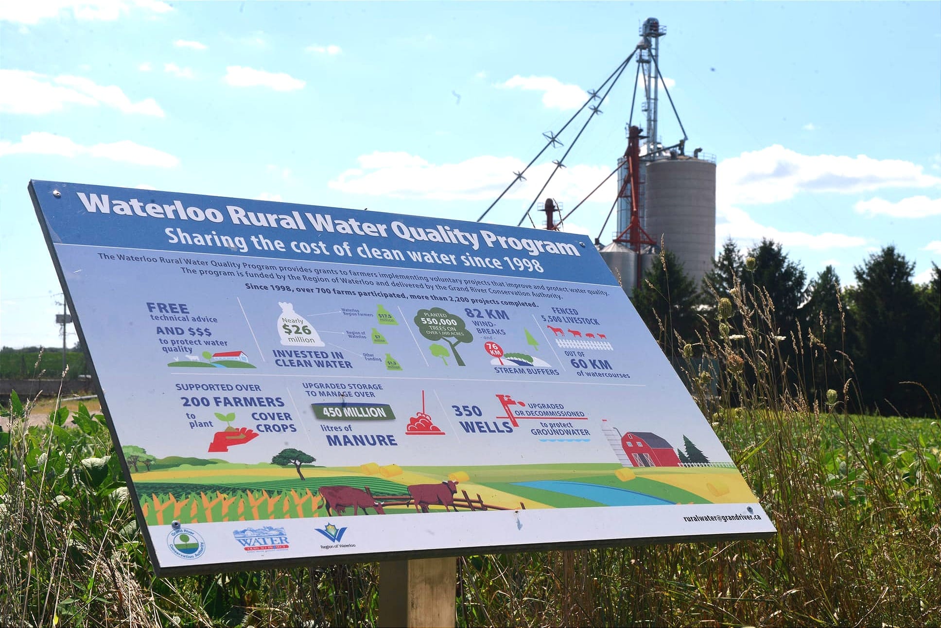 Trailside signs aim to boost awareness of ag in the region