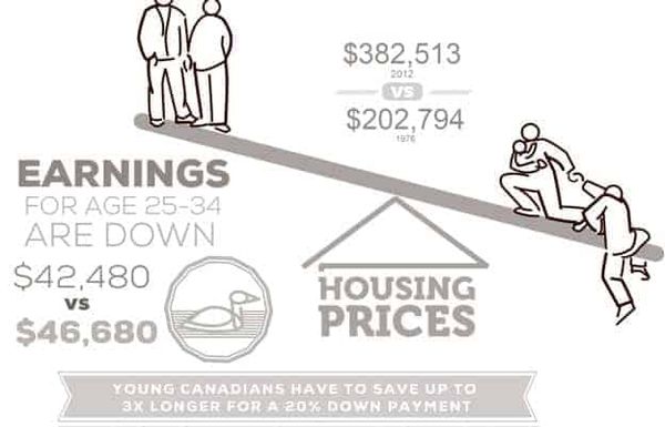 Election sees seniors flex their economic, political muscles