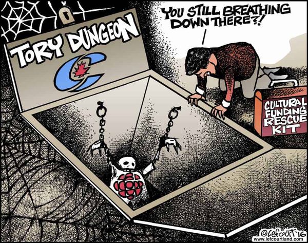 Lefcourtland – March 31, 2016