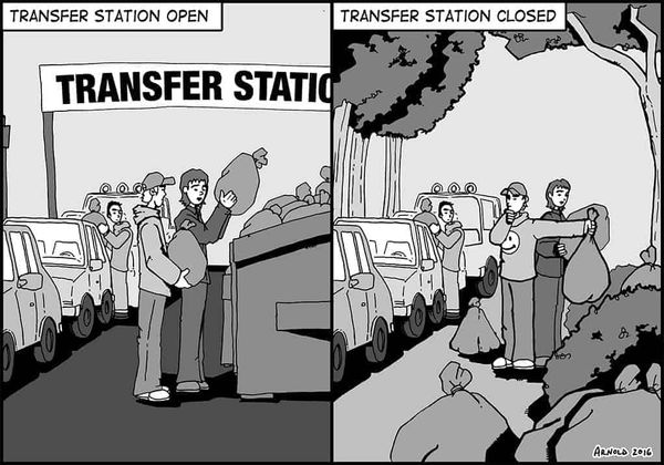 View From Here – April 21, 2016