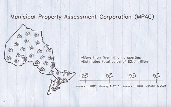Woodlot property owners face large tax increase