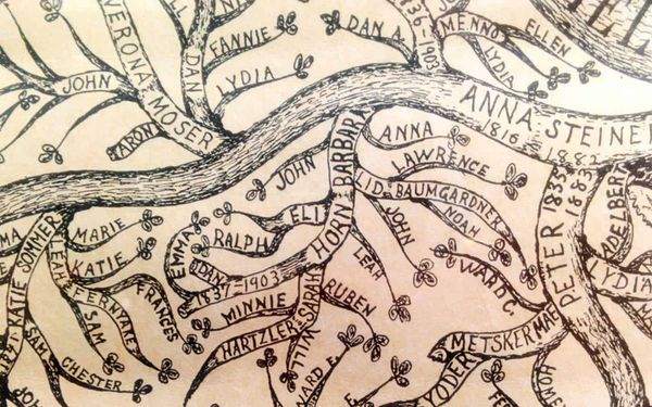 New Grebel exhibit features artistic Mennonite family trees