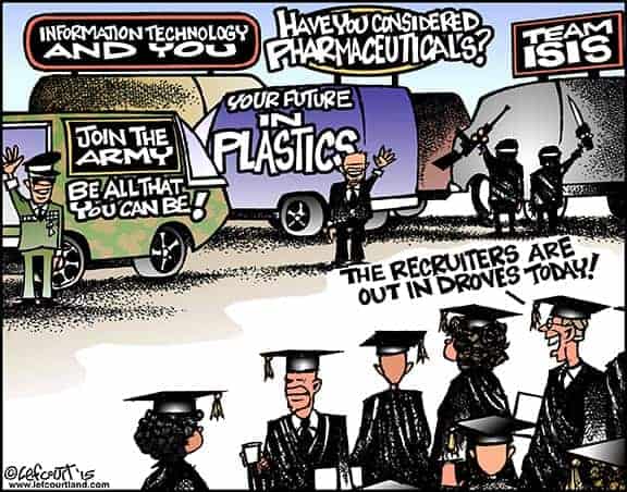 Lefcourtland – March 7, 2015