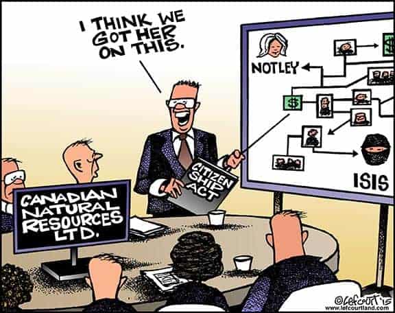 Lefcourtland – June 6, 2015