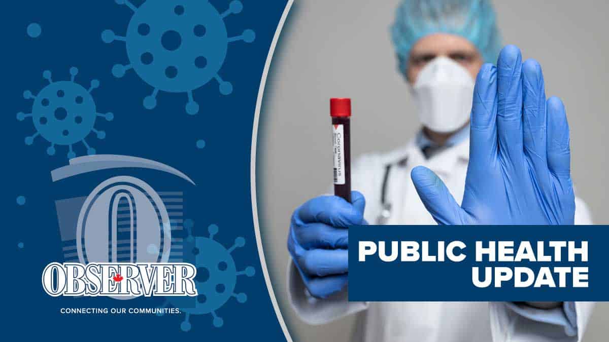 Number of COVID-19 cases continues to rise in the region