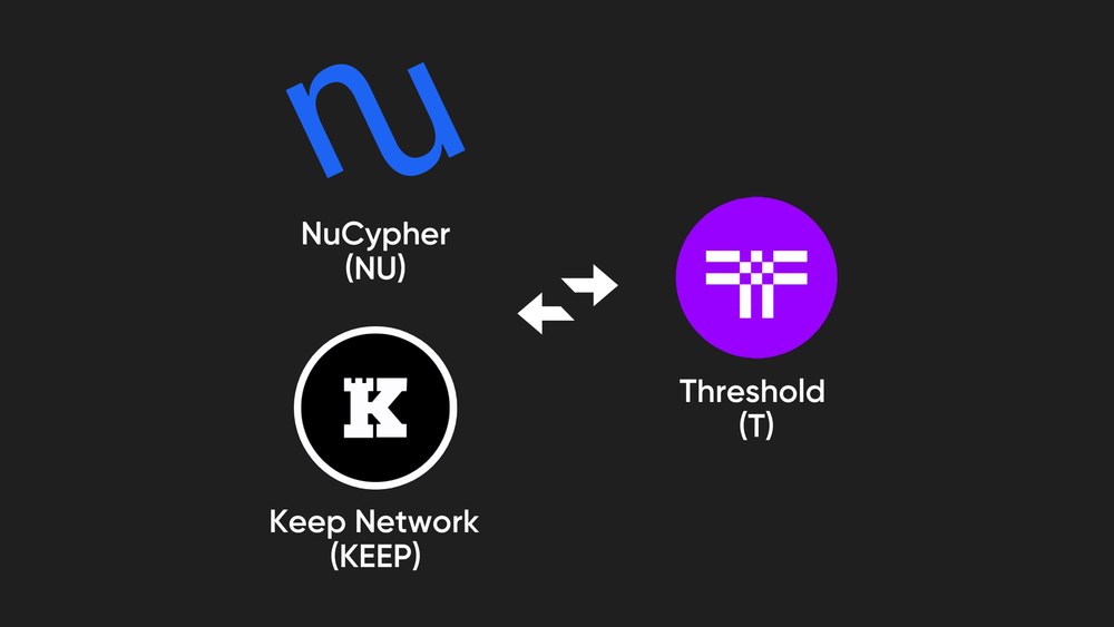 Bitvavo supports the swap from NuCypher (NU) and Keep Network (KEEP) to the Threshold (T) token