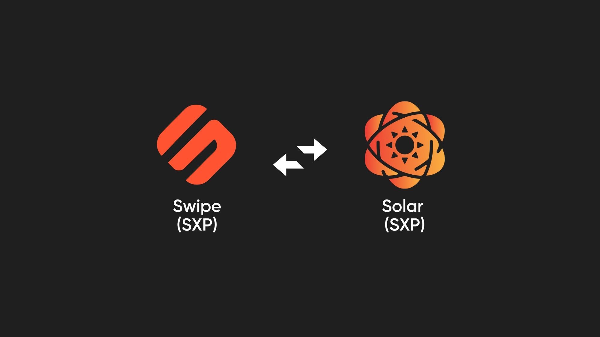 Bitvavo will support the Swipe (SXP) Mainnet Swap & rebranding to Solar (SXP)