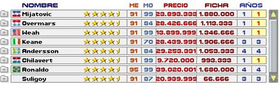 Suligoy, un top 10 mundial con un sueldo de jugador de intercountries