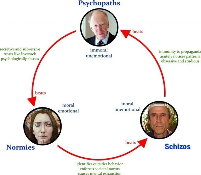 Piedra, papel o tijera, o el metajuego de las relaciones sociales