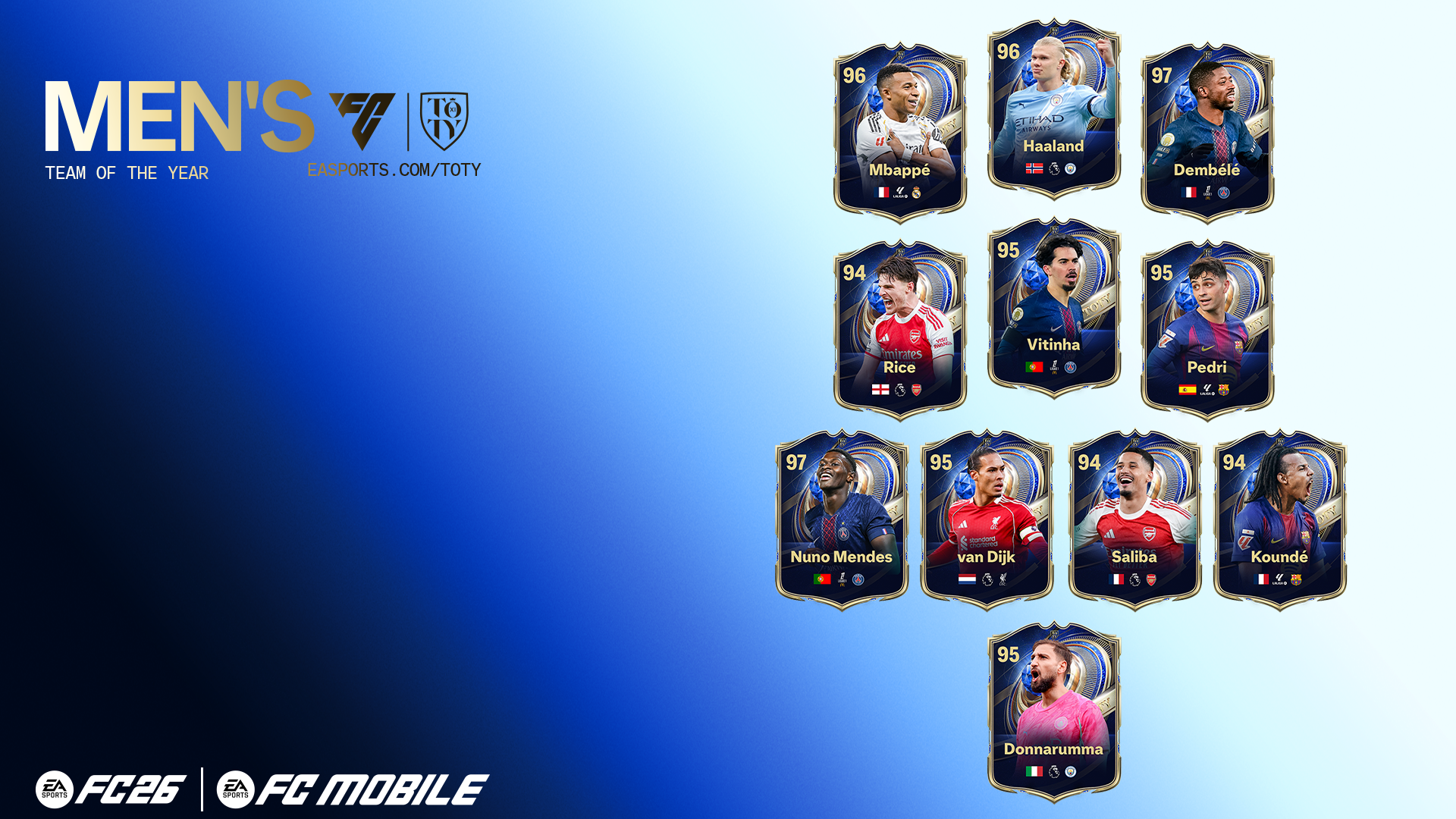 El Team Of The Year (TOTY) masculino, revelado ayer por EA Sports