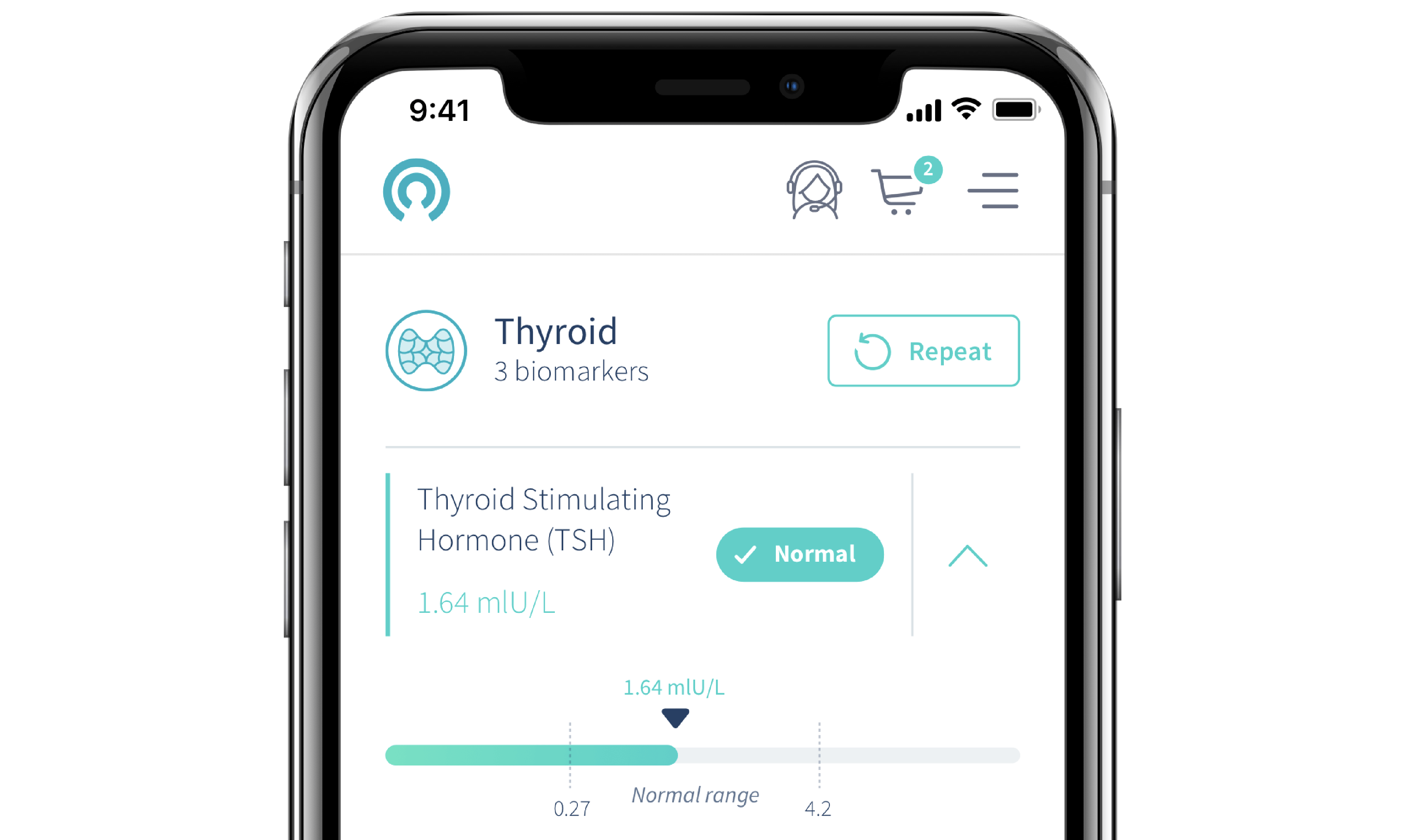 letsgetchecked-thyroid-results