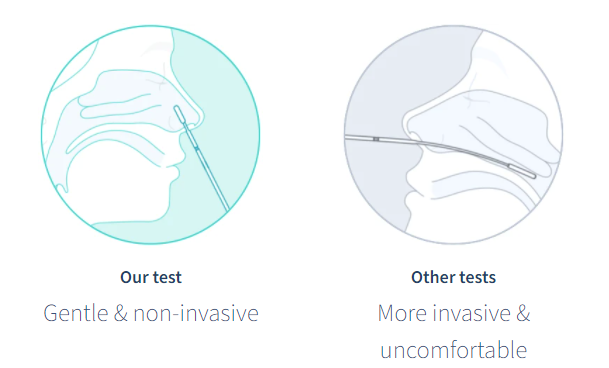 Gentle_Non-Invasive_Covid_Test