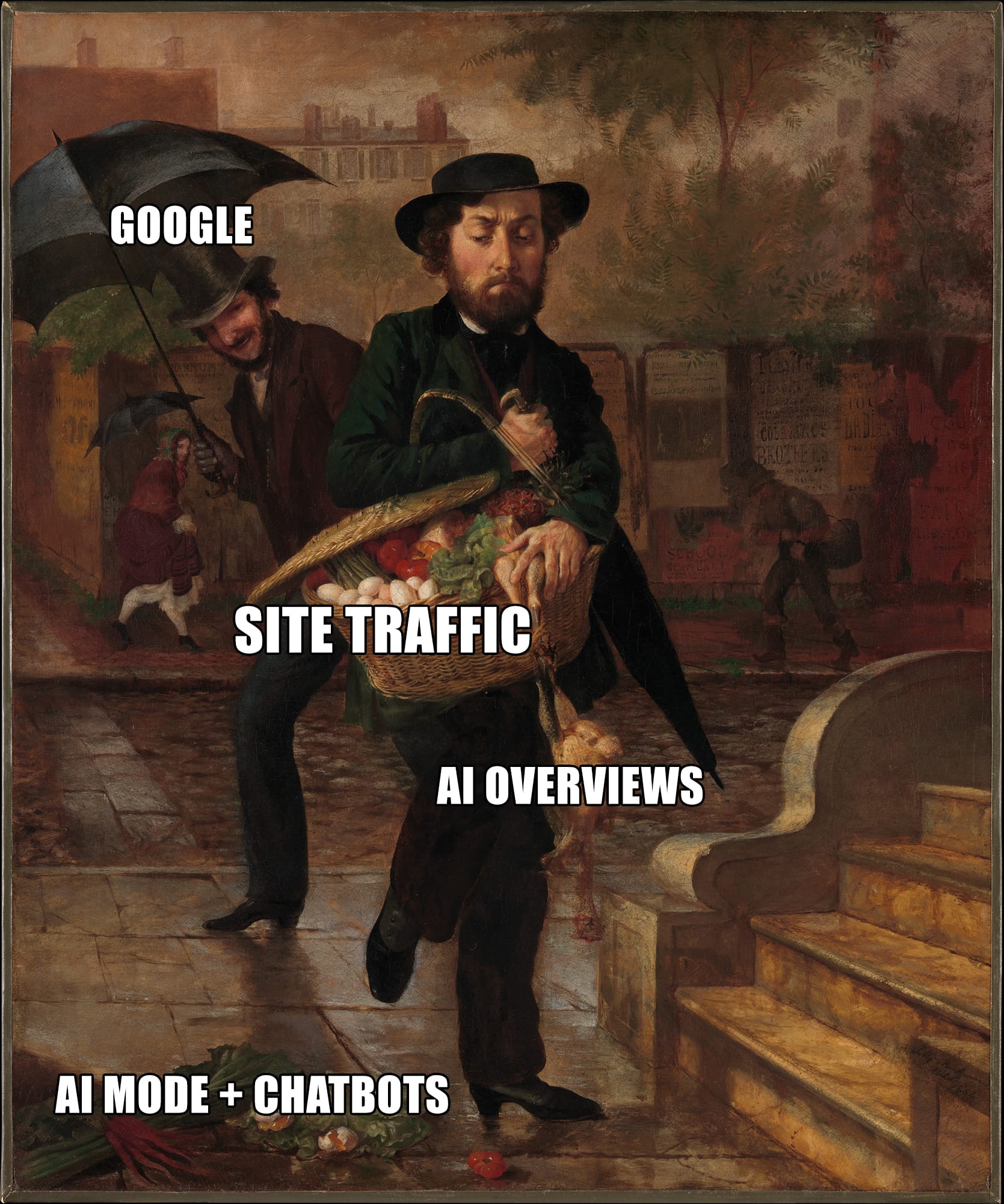 A painting of a man with a basket of food falling out, labeled "traffic" and on the floor "AI mode", behind him a man smiles labeled "Google"