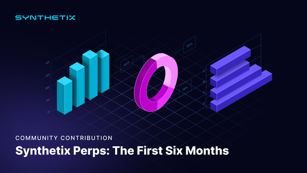 Synthetix Perps: The First Six Months by Frogs Anonymous
