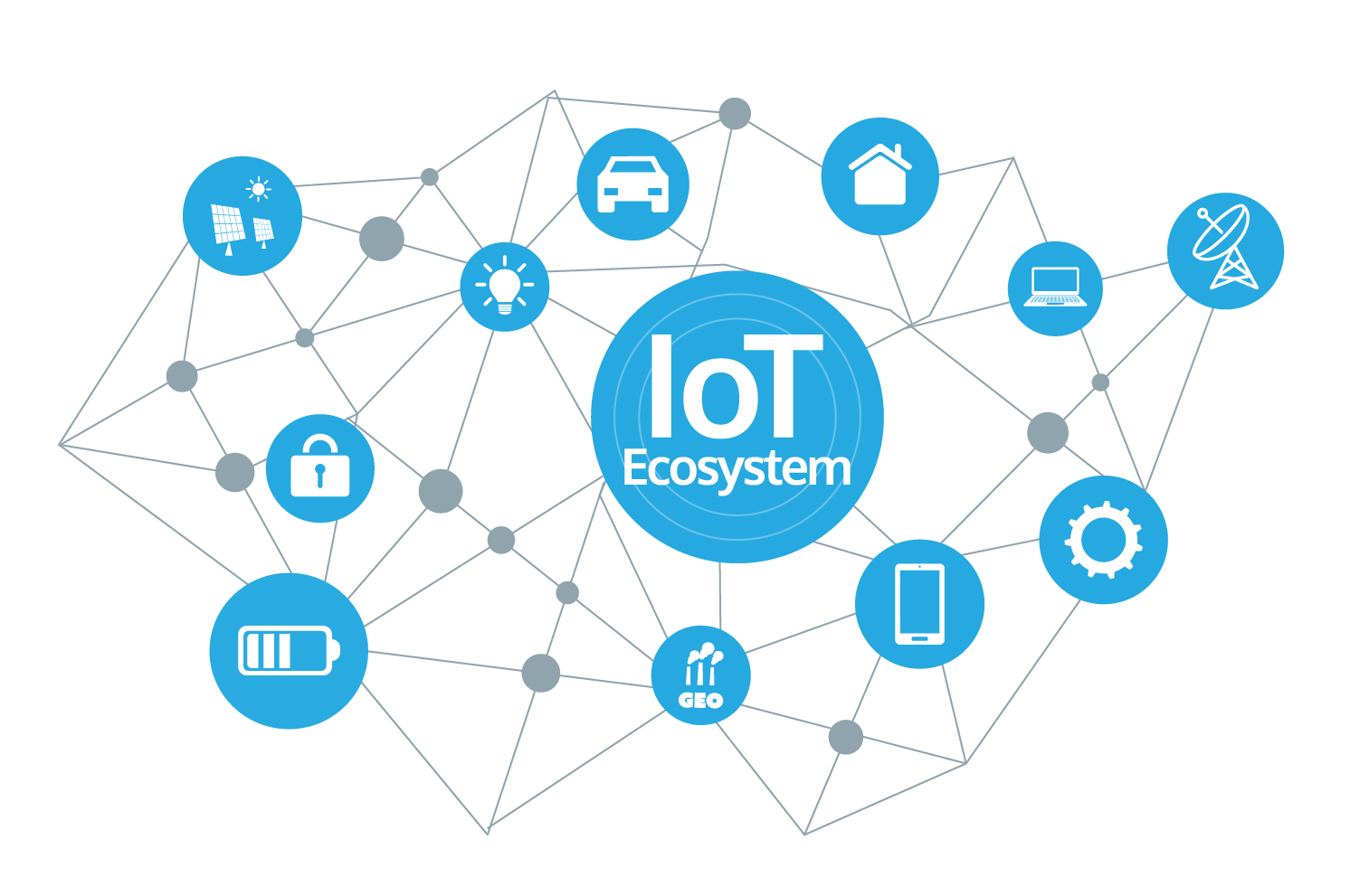 IoT.png