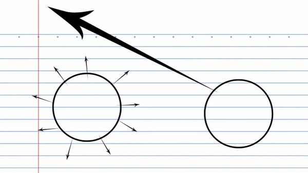 Shiny Object Syndrome: 3 Strategies That Help Me Stay Focused