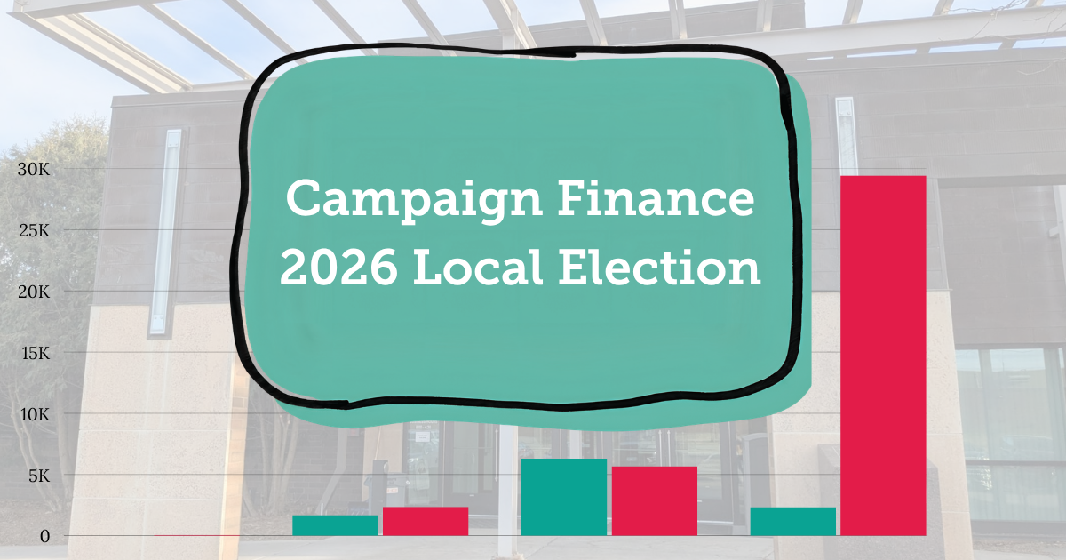 Roseville City Council campaign spending in the 2026 Election