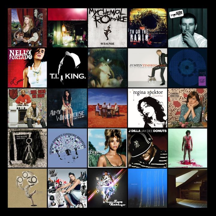 Bonus Episode: 2006 Review - The Year in Music