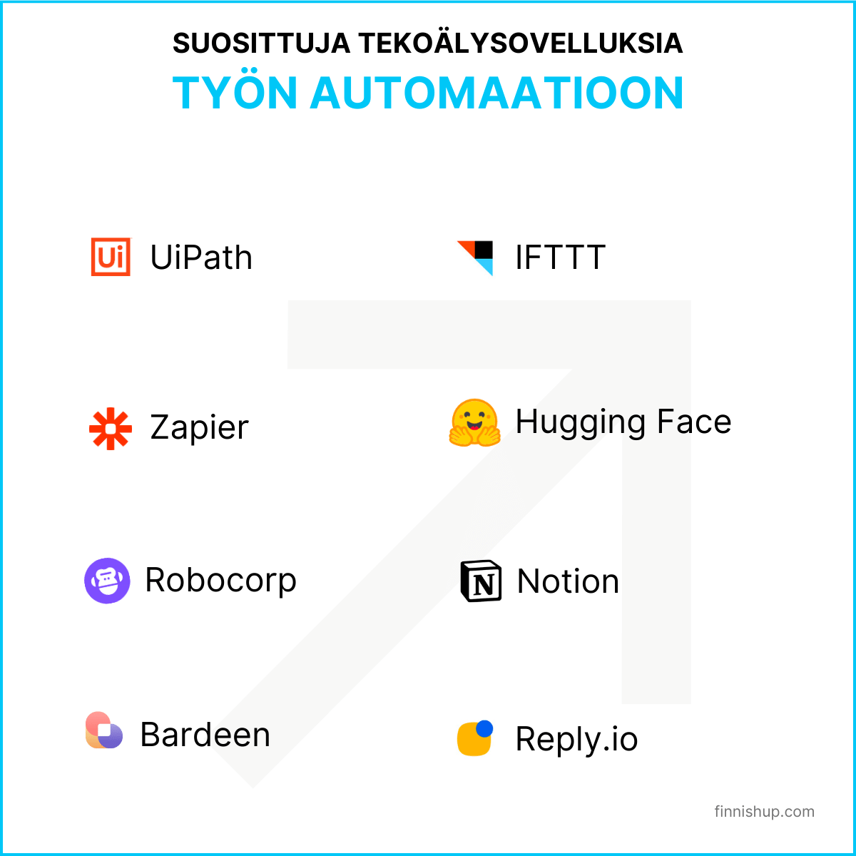 suositut työn automaation tekoäly työkalut