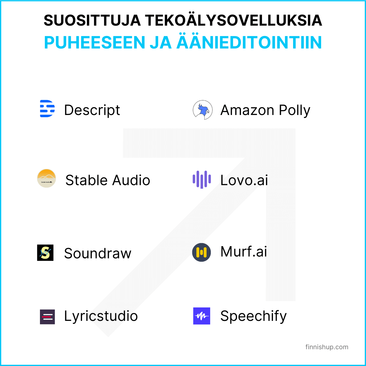 suositut puhesynteesin ja äänigeneraation työkalut