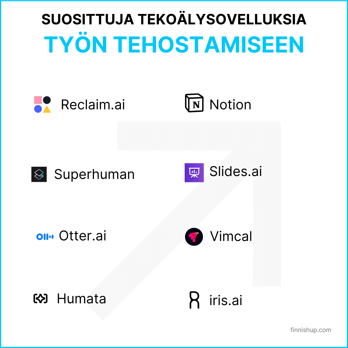 kahdeksan tekoälyn työkalua työpaikalla
