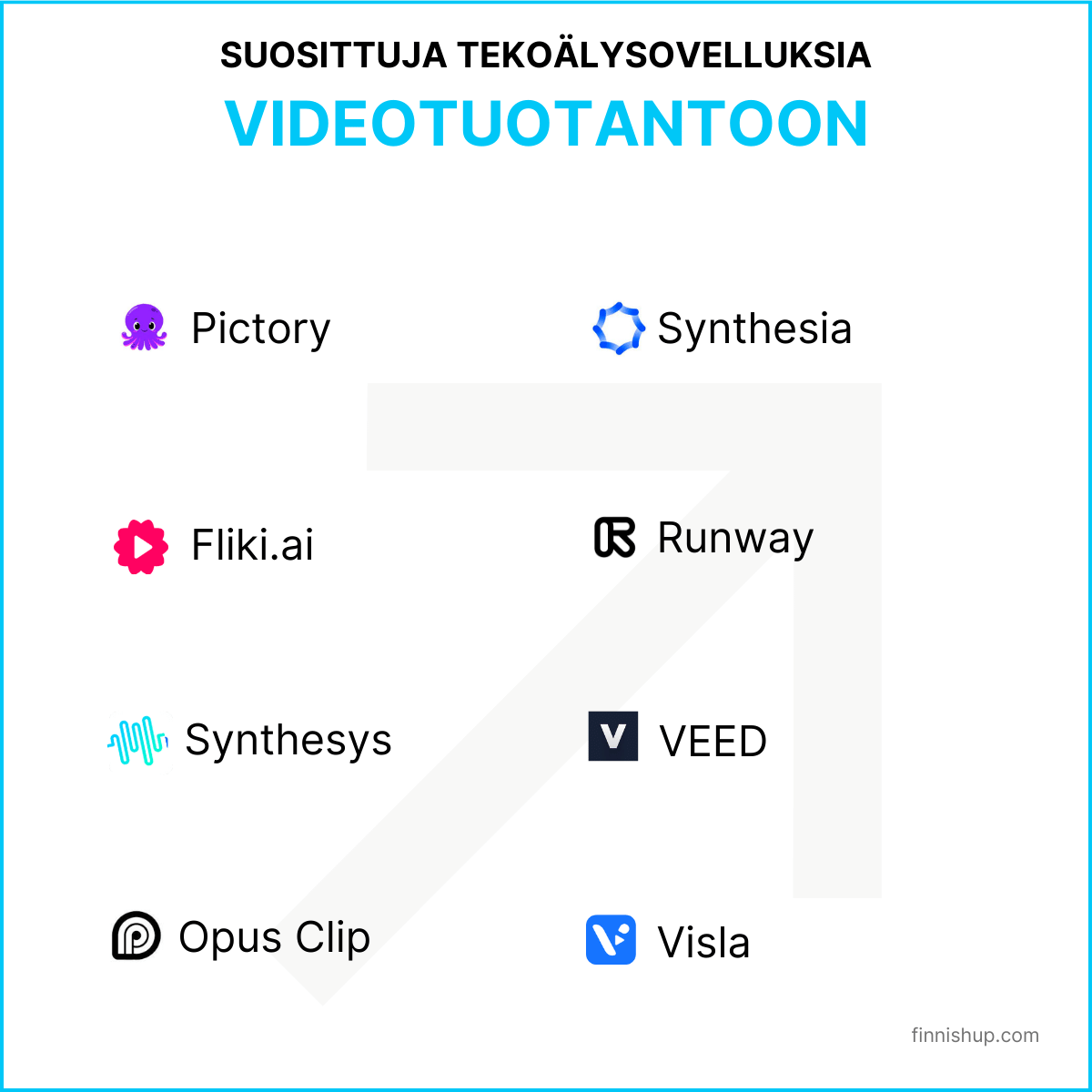 tekoäly videotuotannossa