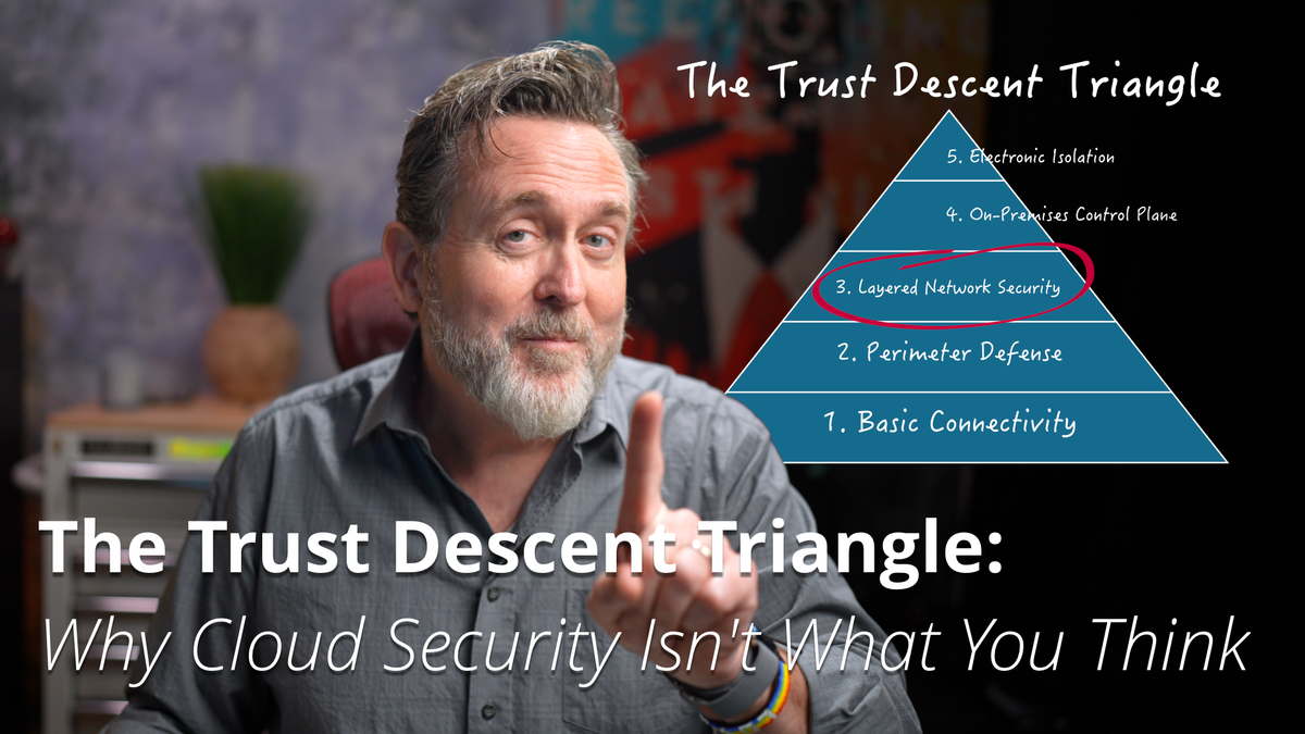 When Cloud Security Meets Geopolitical Reality: A Framework for Digital Sovereignty