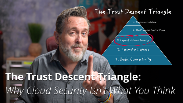 When Cloud Security Meets Geopolitical Reality: A Framework for Digital Sovereignty