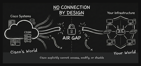Air-Gapped by Design: Cisco's Sovereign Infrastructure Bet
