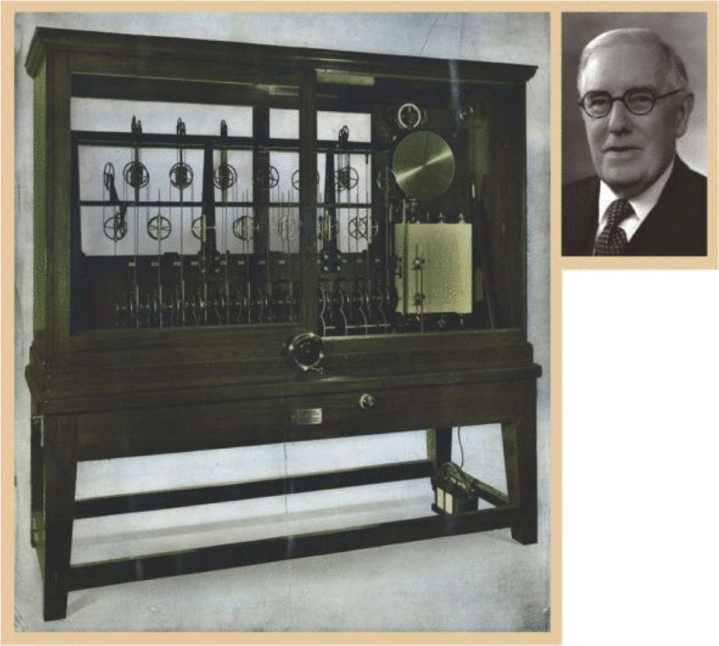 Composite image: a wood-cabinet tide-predicting machine with visible pulleys and dials on the left, and a black-and-white portrait of an older balding man in glasses and a suit on the right.