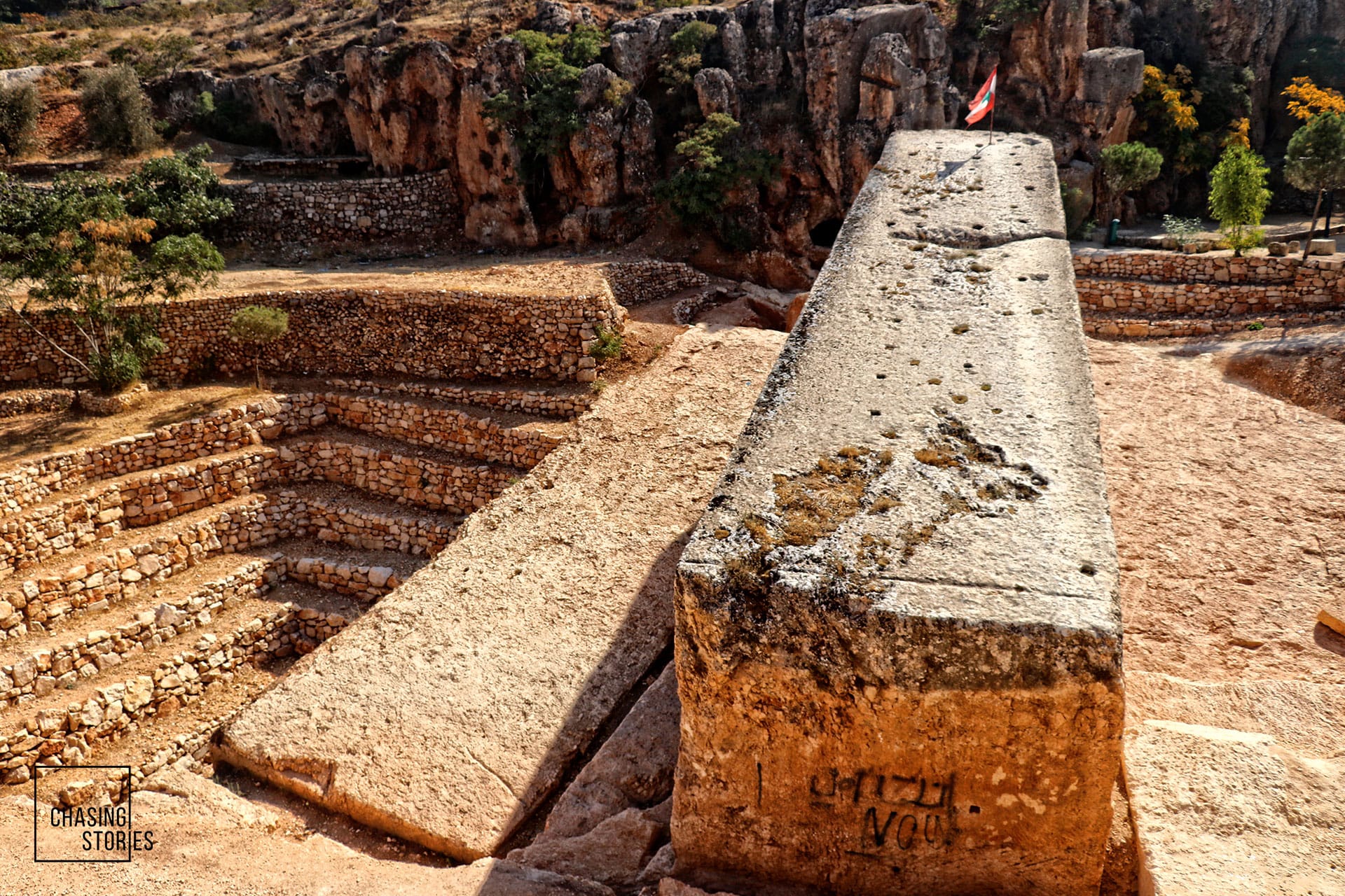 Baalbek Megaliths Dossier