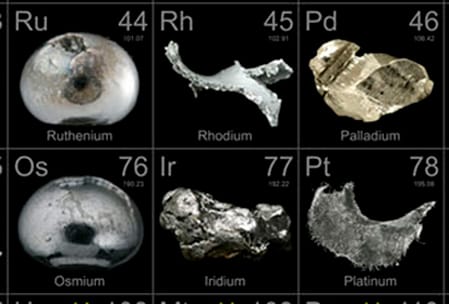 What Are the Platinum Group Metals? — Reclaim, Recycle, and Sell your  Precious Metal Scrap