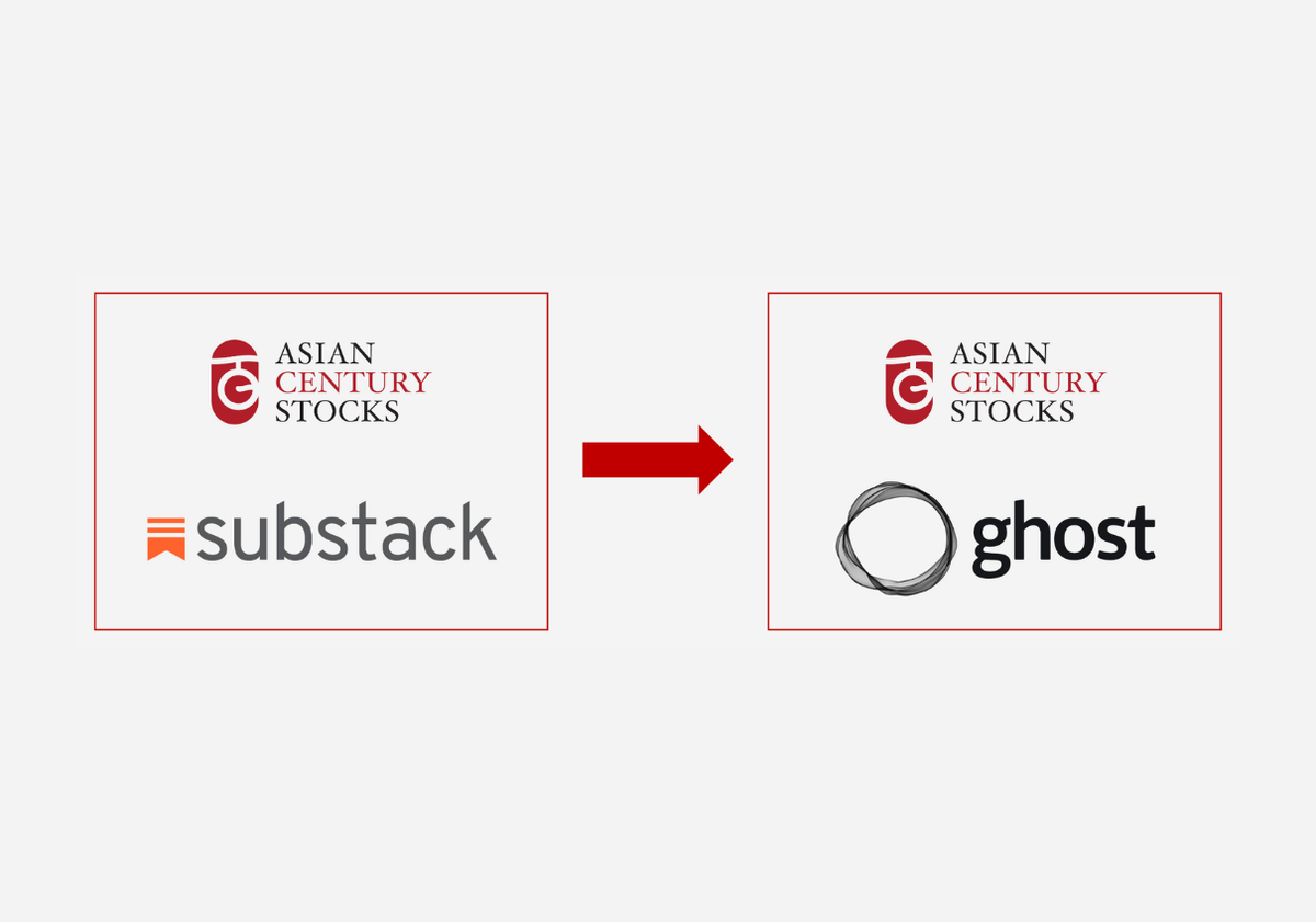 This newsletter is now on Ghost