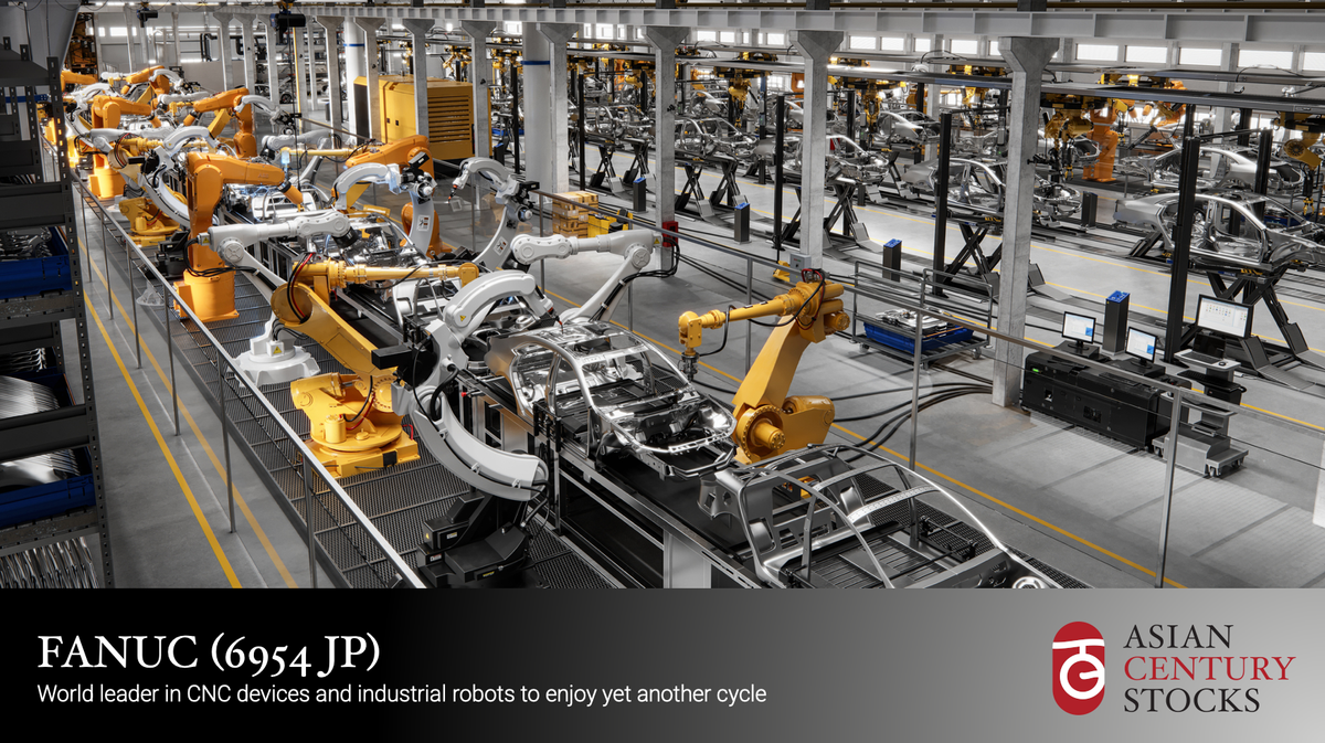 FANUC (6954 JP)