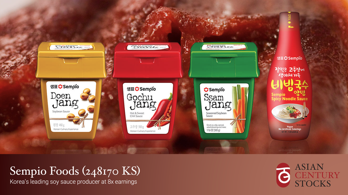Sempio Foods (248170 KS)