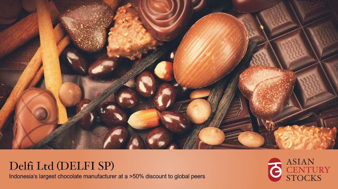 Delfi (DELFI SP)