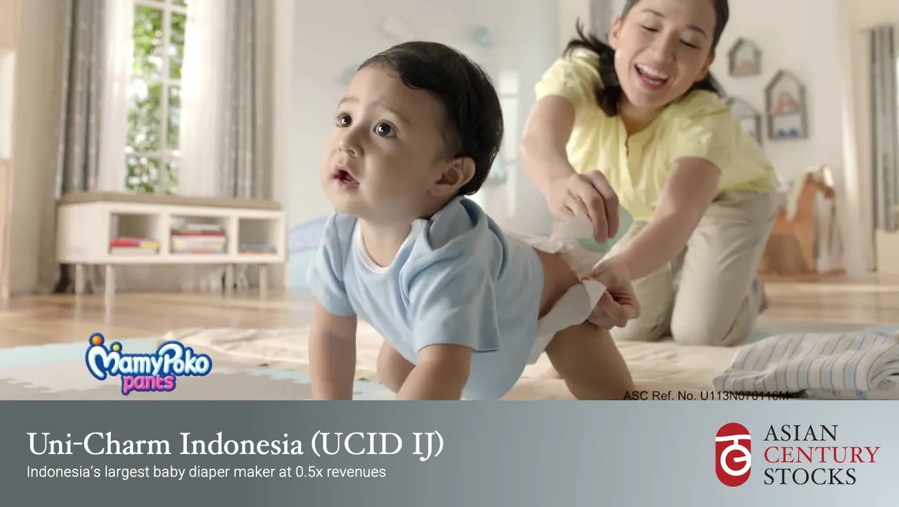 Uni-Charm Indonesia (UCID IJ)