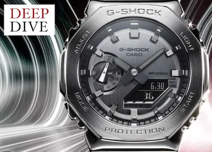 Casio Computer (6952 JP)