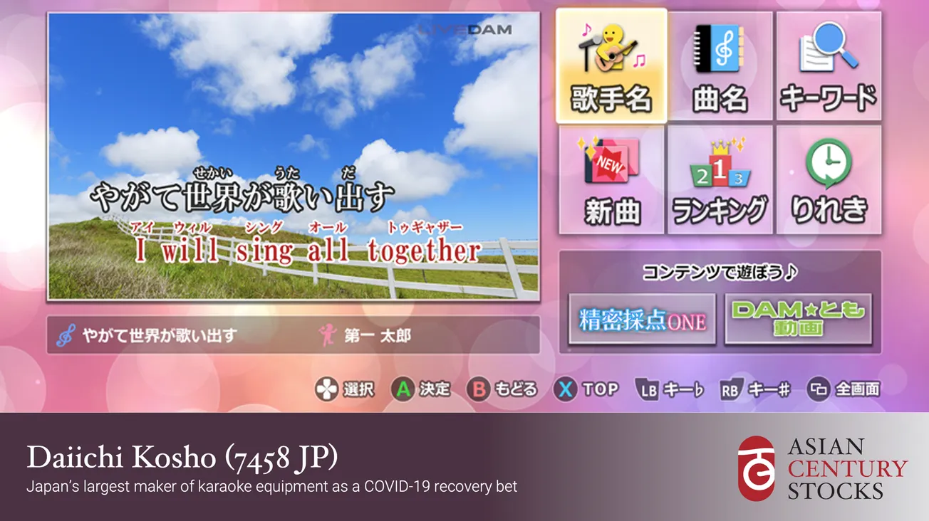 Daiichi Kosho (7458 JP)