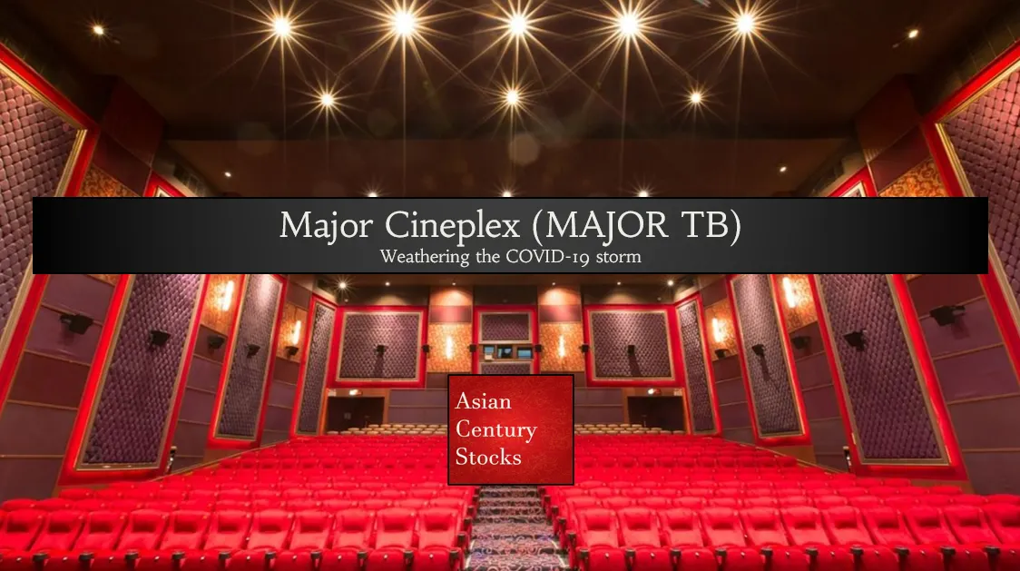 Major Cineplex (MAJOR TB)