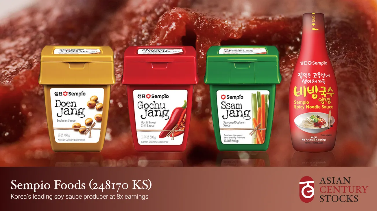 Sempio Foods (248170 KS)