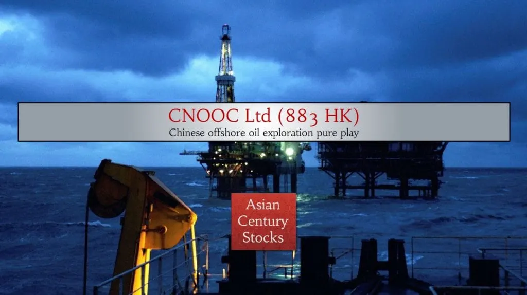 CNOOC (883 HK)
