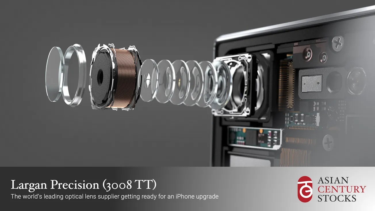 Largan Precision (3008 TT)